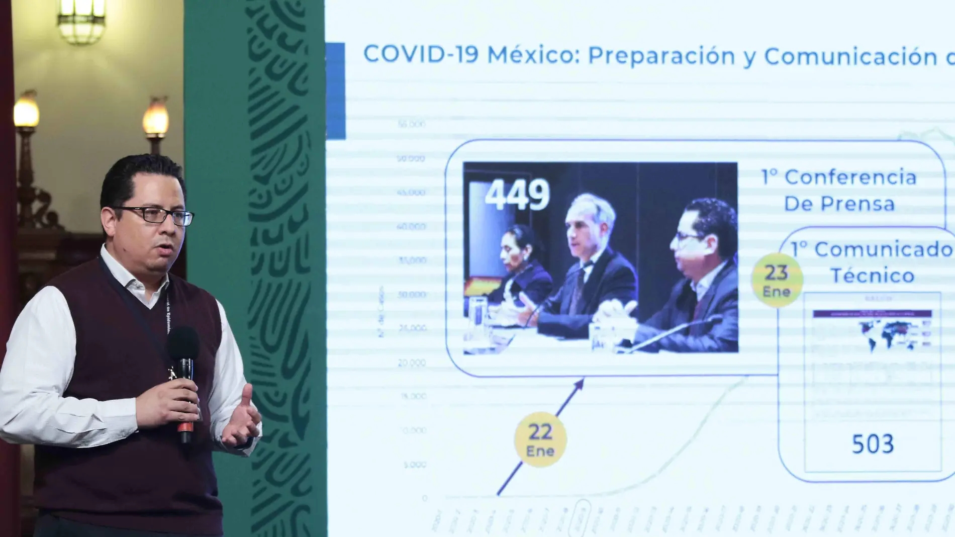 conferencia covid PRESIDENCIA